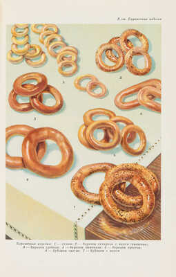 [Коллекционная сохранность. В издательских футлярах] Товарный словарь. В 9 т. Т. 1-9. М.: Торгиздат, 1956-1961.